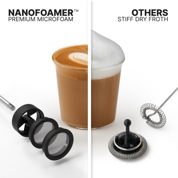 Nanofoamer